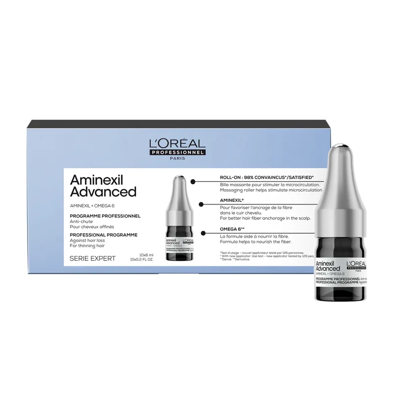 Aminexil Αμπούλες